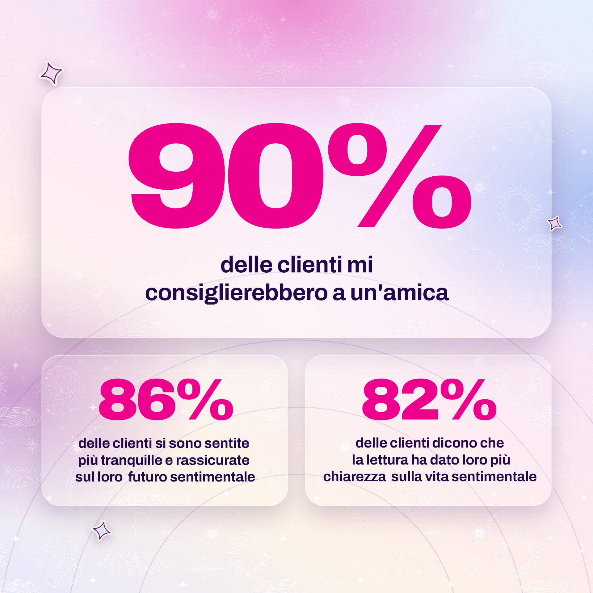Lettura psichica completa di Samira thumbnail-image-10