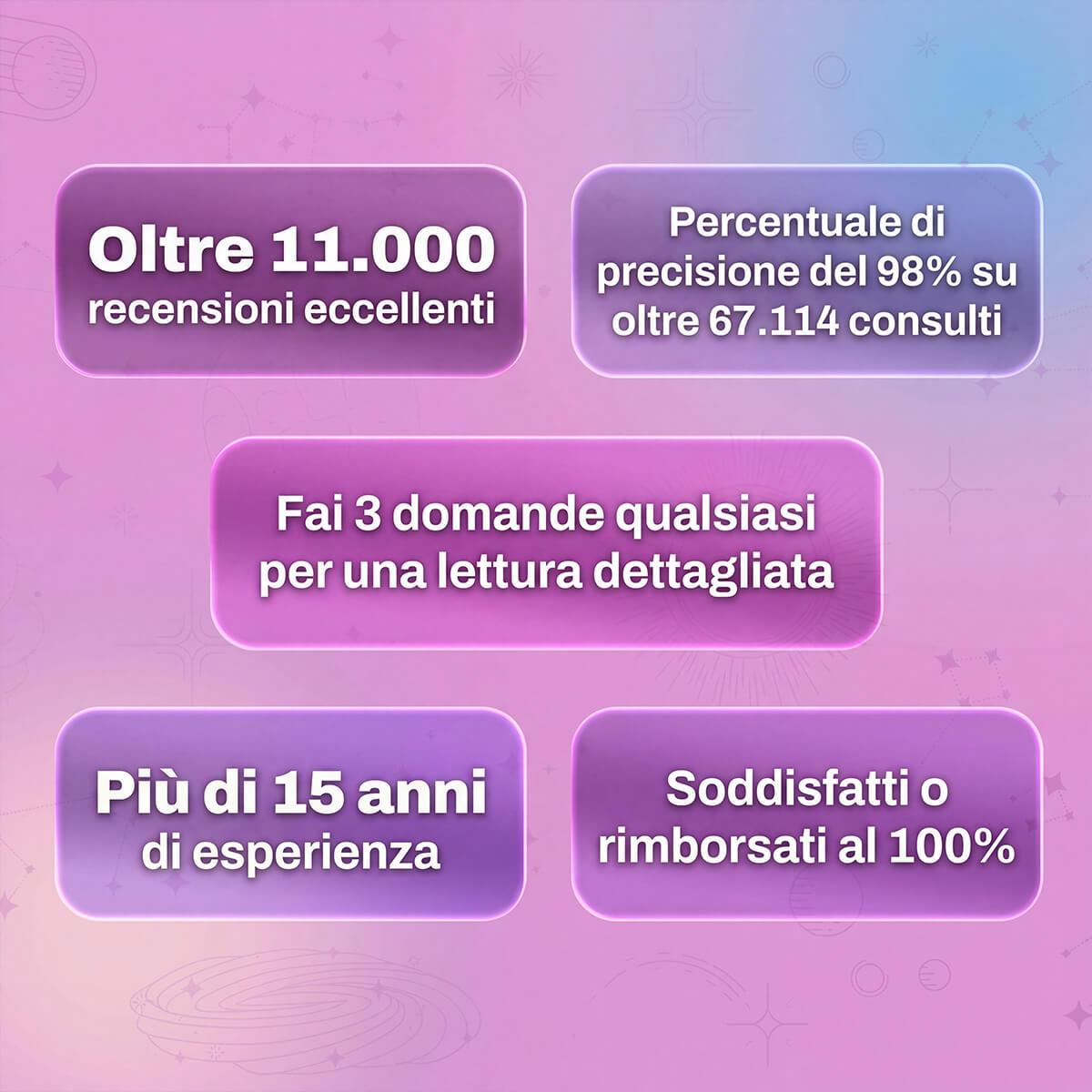 Lettura psichica completa di Samira thumbnail-image-7