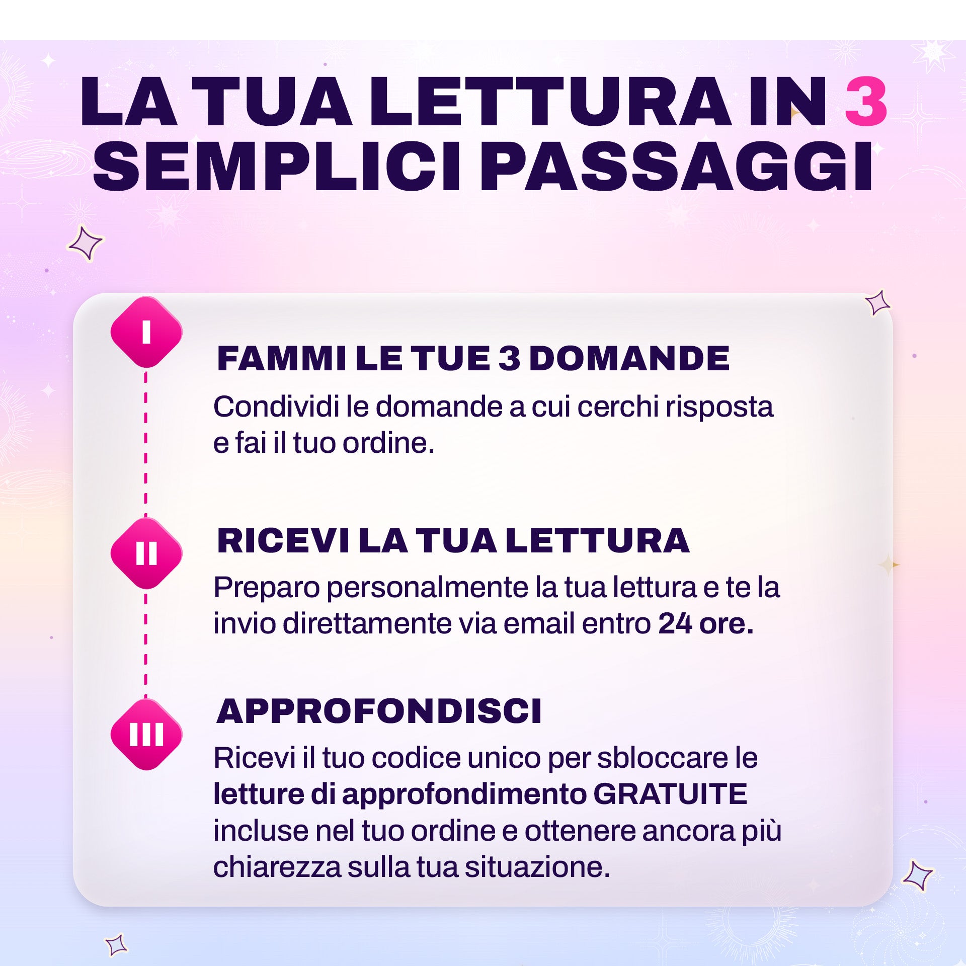 Lettura completa con Samira thumbnail-image-5