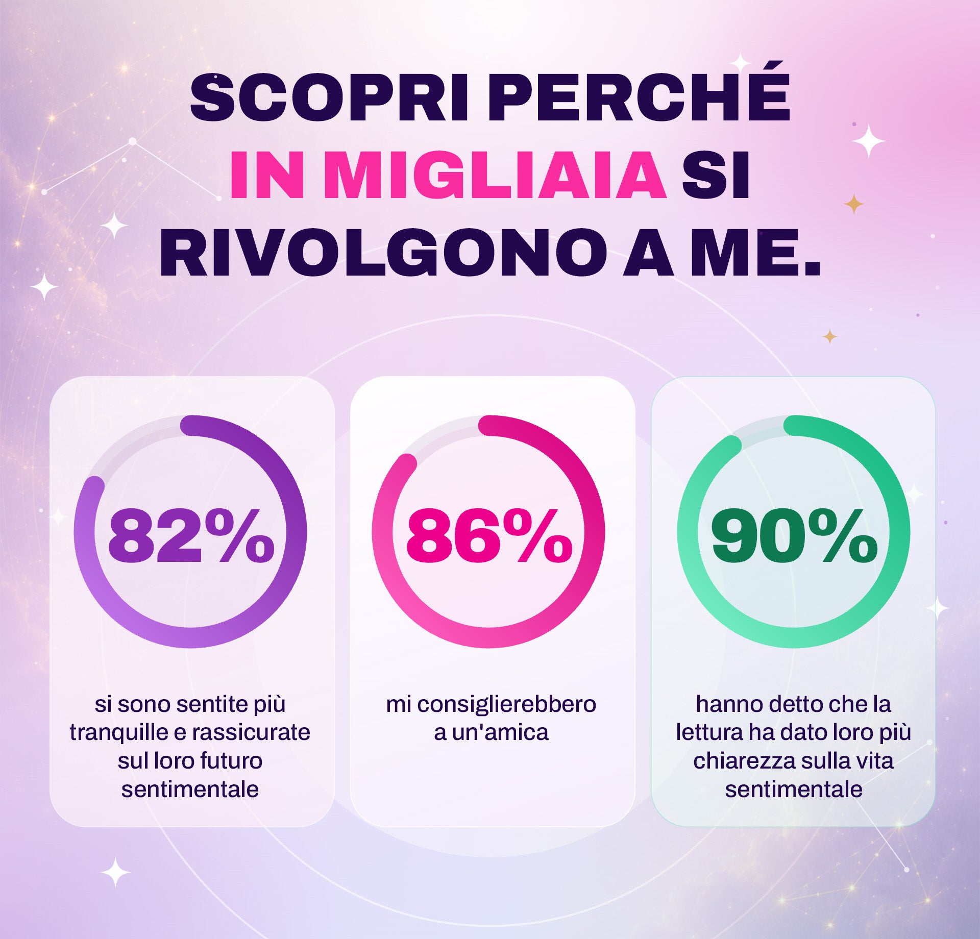 Lettura completa con Samira thumbnail-image-8