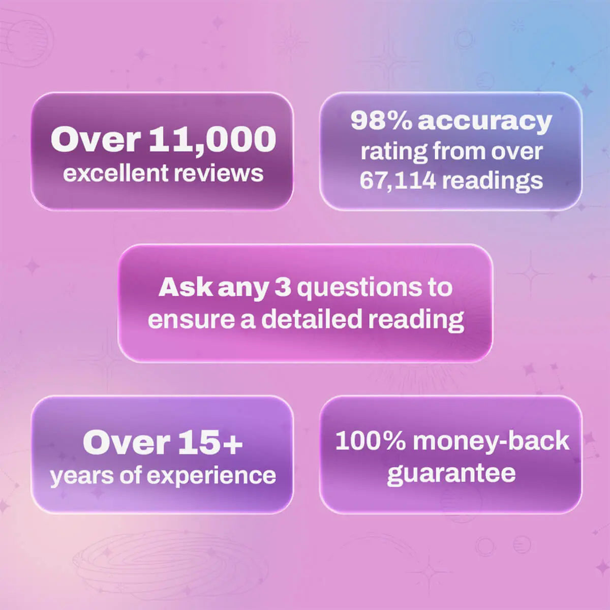 Lettura psichica completa di Samira thumbnail-image-3