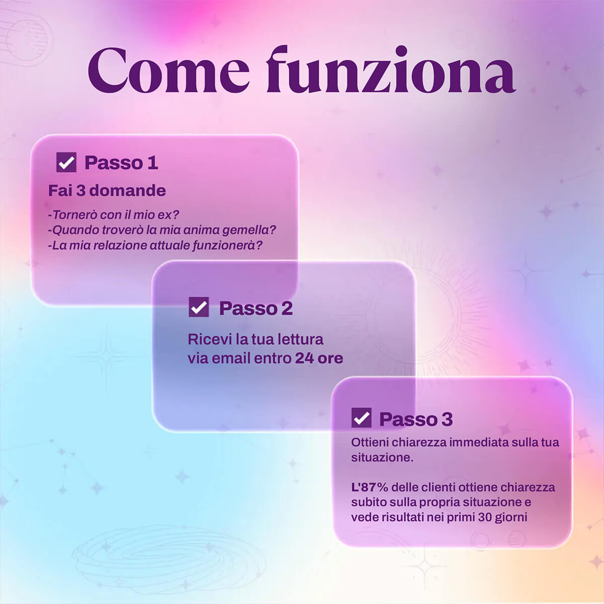 Lettura Psichica Completa con Samira (Offerta speciale valida solo fino a domani) thumbnail-image-3